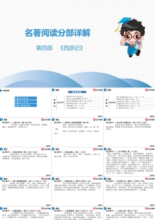 中考名著阅读--第4部    西游记