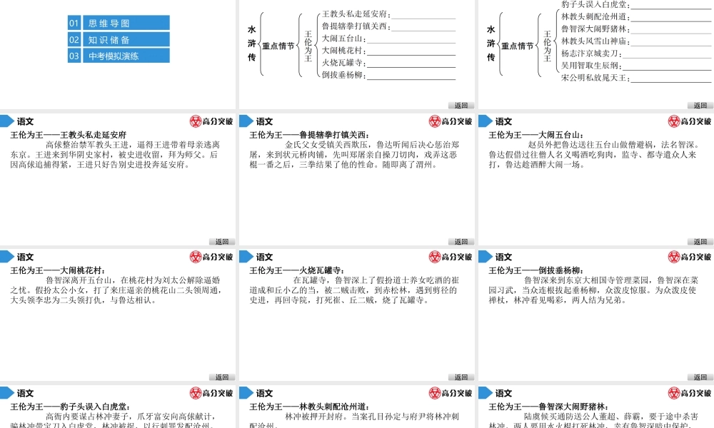 中考名著阅读--第6部    水浒传