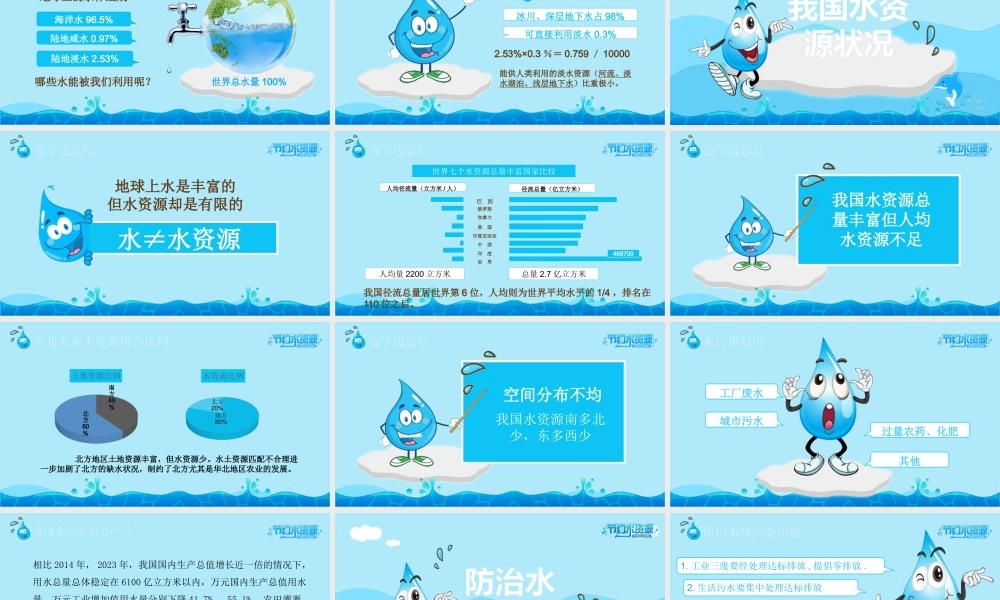 节约用水主题班会