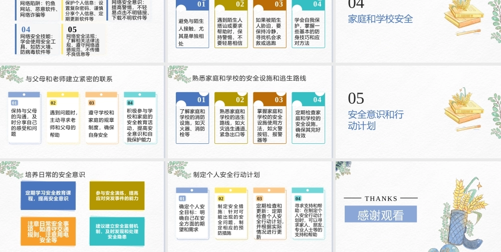 小学自护自救安全教育