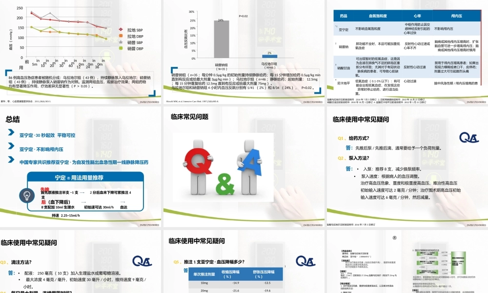 盐酸乌拉地尔注射液原研产品：亚宁定产品详解