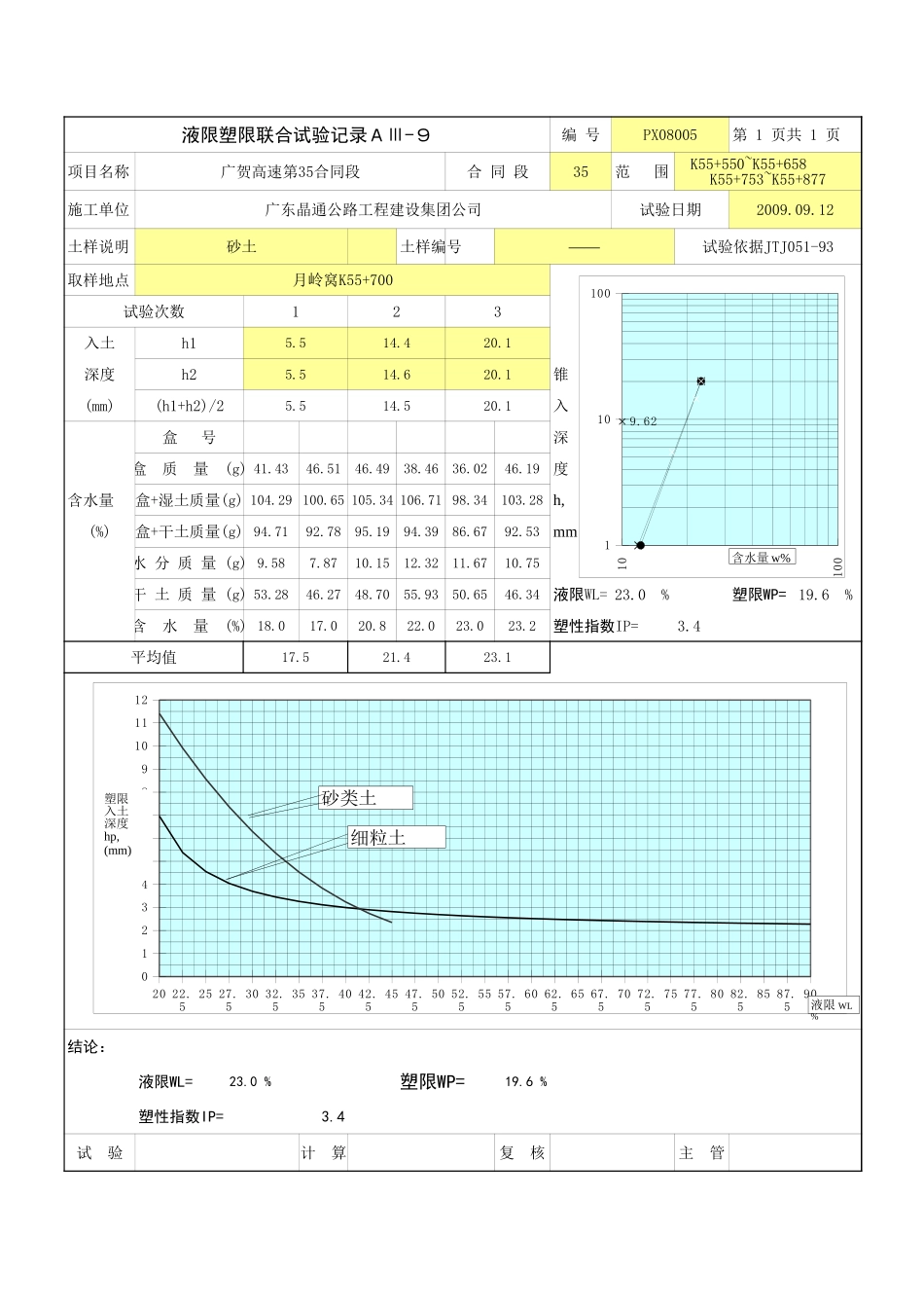 联合液塑限自动计算程序_第1页