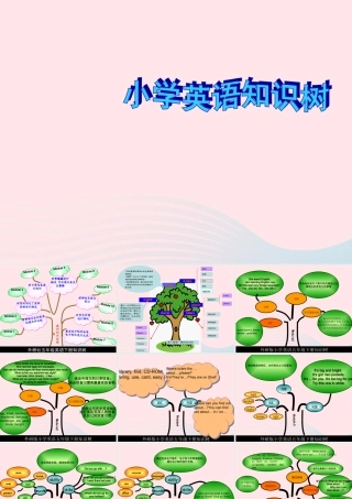 春五年级英语下册 知识树课件 外研版（三起）-外研版小学五年级下册英语课件