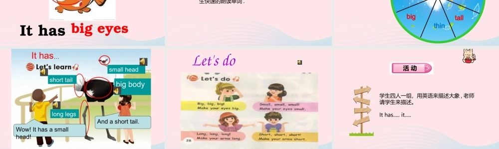春三年级英语下册 Unit 3 At zhe zoo Part B Let’s learn教学课件 人教PEP-人教PEP小学三年级下册英语课件