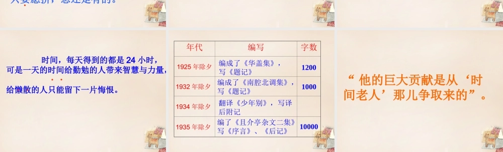 春五年级语文下册 2《鲁迅与时间》课件 沪教版-沪教版小学五年级下册语文课件