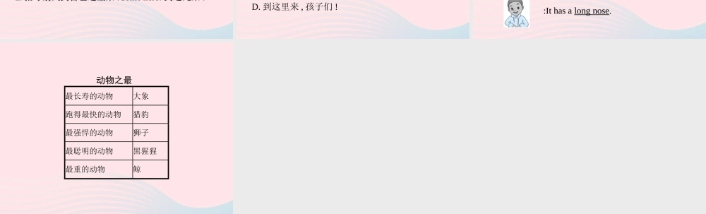 春三年级英语下册 Unit 3 At zhe zoo单元核心素养演练课件 人教PEP-人教PEP小学三年级下册英语课件