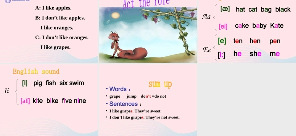 春三年级英语下册 Unit 3 Food B课件 闽教版（三起）-闽教版小学三年级下册英语课件