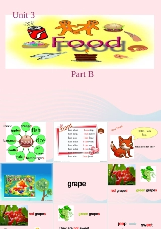 春三年级英语下册 Unit 3 Food B课件 闽教版（三起）-闽教版小学三年级下册英语课件