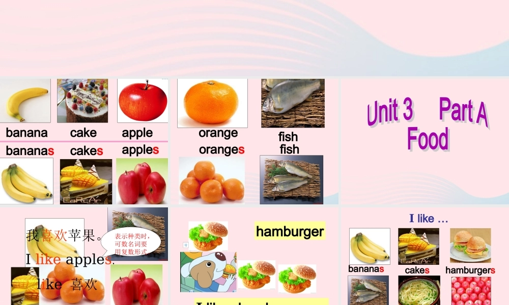 春三年级英语下册 Unit 3 Food课件1 闽教版（三起）-闽教版小学三年级下册英语课件