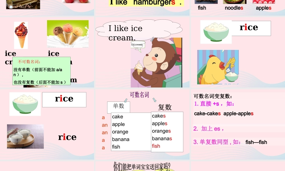 春三年级英语下册 Unit 3 Food课件1 闽教版（三起）-闽教版小学三年级下册英语课件