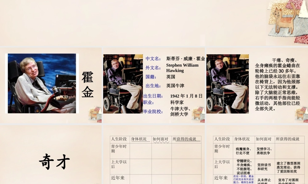 春五年级语文下册 5《科学奇才霍金》课件3 沪教版-沪教版小学五年级下册语文课件