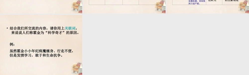 春五年级语文下册 5《科学奇才霍金》课件3 沪教版-沪教版小学五年级下册语文课件