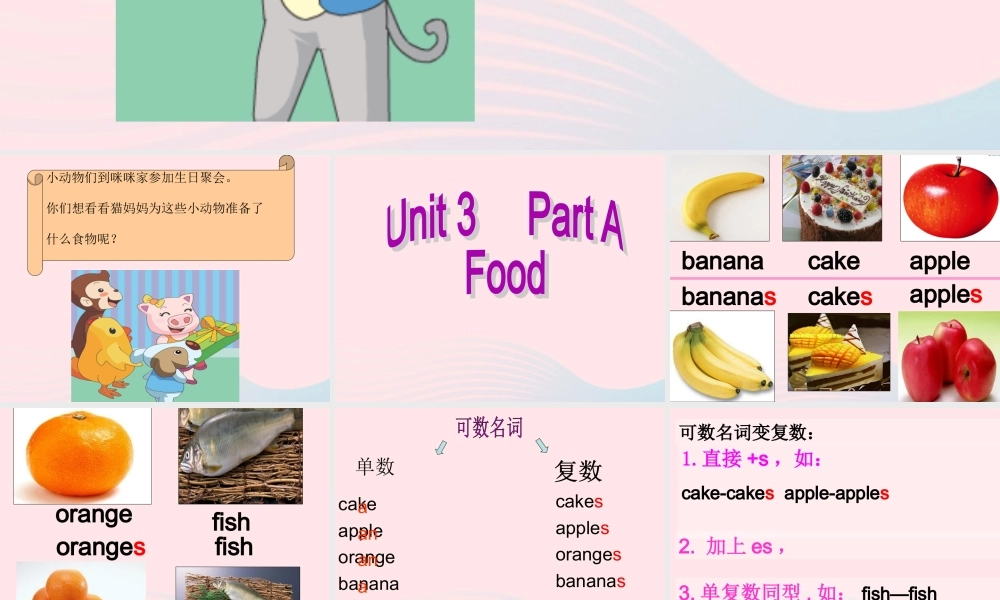 春三年级英语下册 Unit 3 Food课件2 闽教版（三起）-闽教版小学三年级下册英语课件