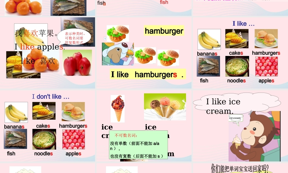 春三年级英语下册 Unit 3 Food课件2 闽教版（三起）-闽教版小学三年级下册英语课件