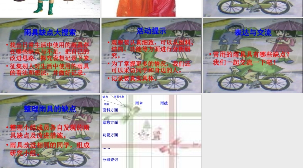 春六年级科学下册 4.1《寻找雨具的缺点》课件2 大象版-大象版小学六年级下册自然科学课件
