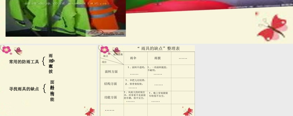 春六年级科学下册 4.1《寻找雨具的缺点》课件3 大象版-大象版小学六年级下册自然科学课件
