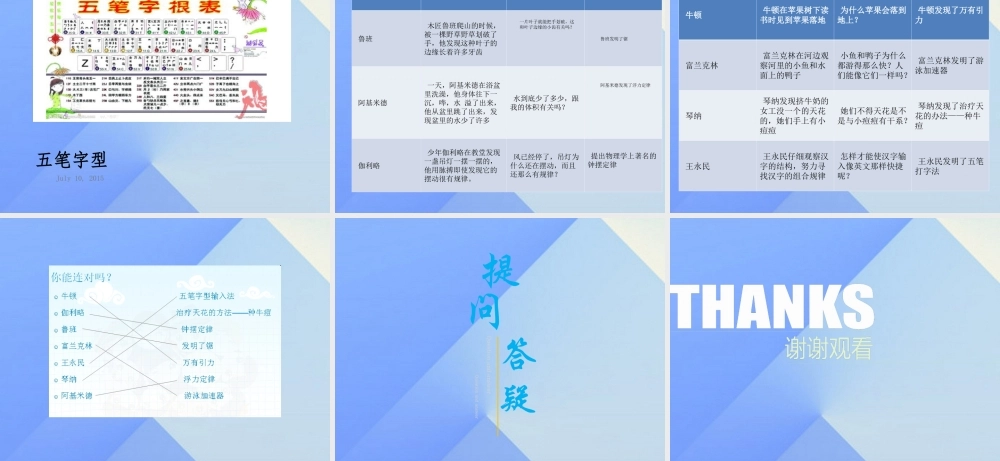 秋三年级科学上册 8.1《一次穿越时空的科学问题旅行》课件2 大象版-大象版小学三年级上册自然科学课件