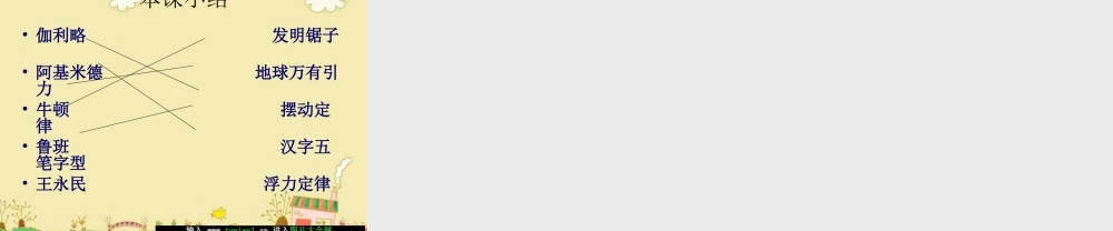 秋三年级科学上册 8.1《一次穿越时空的科学问题旅行》课件3 大象版-大象版小学三年级上册自然科学课件