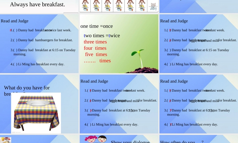 春六年级英语下册 Lesson 7《Always have breakfast》课件1 （新版）冀教版（三起）-（新版）冀教版小学六年级下册英语课件