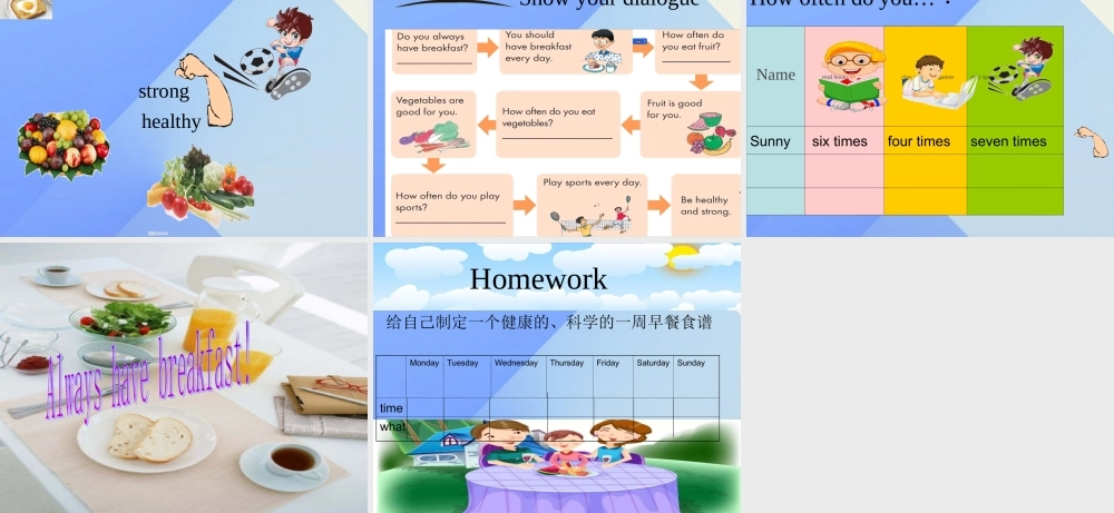 春六年级英语下册 Lesson 7《Always have breakfast》课件1 （新版）冀教版（三起）-（新版）冀教版小学六年级下册英语课件