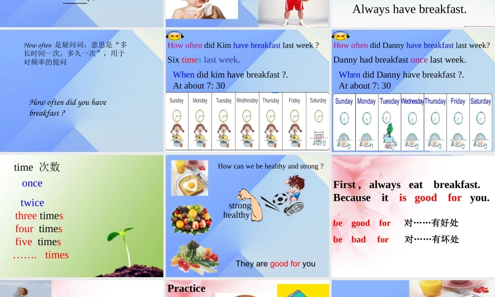 春六年级英语下册 Lesson 7《Always have breakfast》课件3 （新版）冀教版（三起）-（新版）冀教版小学六年级下册英语课件