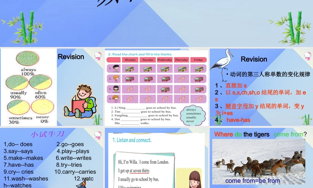 春六年级英语下册 Lesson 7《Where do the tigers come from》课件 科普版-人教版小学六年级下册英语课件