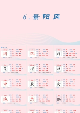 春五年级语文下册 第二单元 6《景阳冈》生字课件 新人教版-新人教版小学五年级下册语文课件