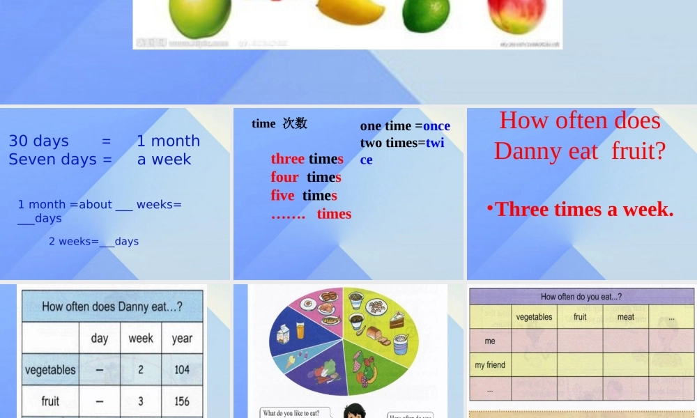 春六年级英语下册 Lesson 9《Eat more vegetables and fruit》课件1 （新版）冀教版（三起）-（新版）冀教版小学六年级下册英语课件