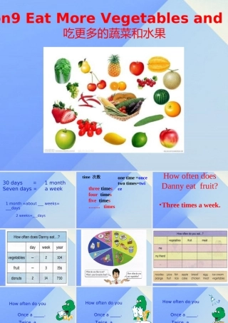 春六年级英语下册 Lesson 9《Eat more vegetables and fruit》课件1 （新版）冀教版（三起）-（新版）冀教版小学六年级下册英语课件