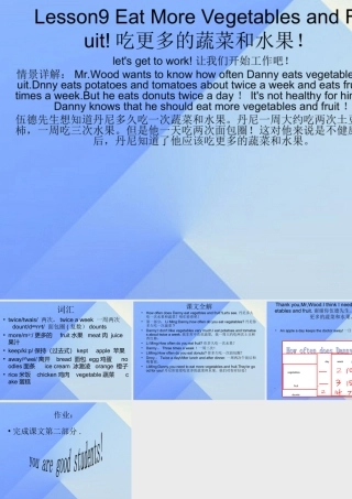 春六年级英语下册 Lesson 9《Eat more vegetables and fruit》课件3 （新版）冀教版（三起）-（新版）冀教版小学六年级下册英语课件