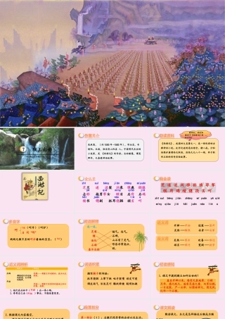 春五年级语文下册 第二单元 第7课 猴王出世教学课件 新人教版-新人教版小学五年级下册语文课件