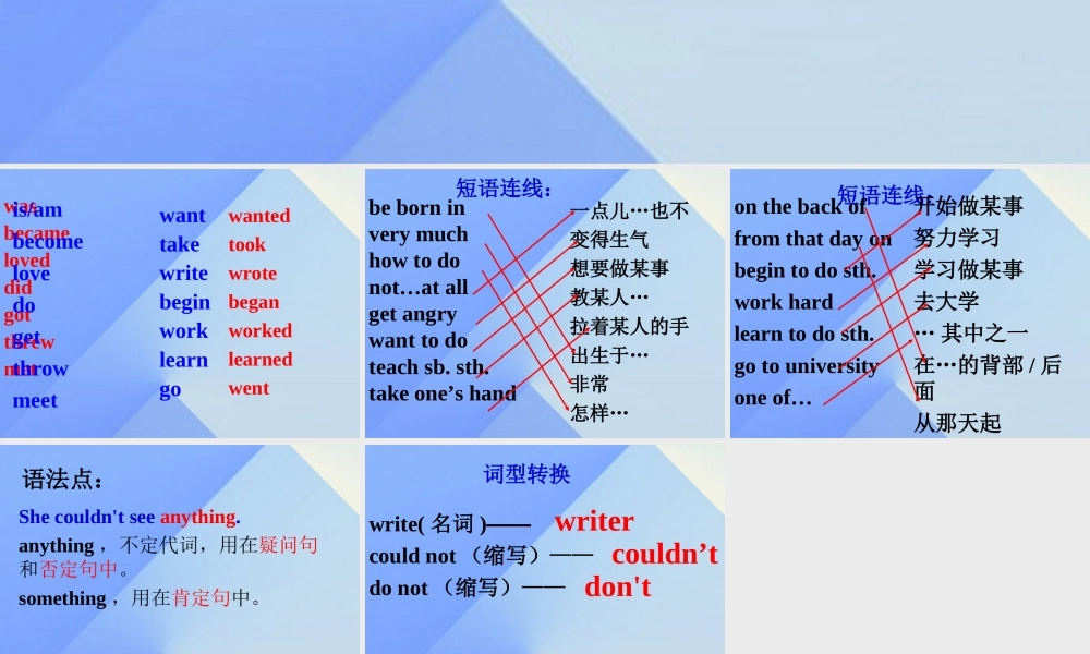 春六年级英语下册 Lesson 12《Hellen Keller》课件3 （新版）冀教版（三起）-（新版）冀教版小学六年级下册英语课件