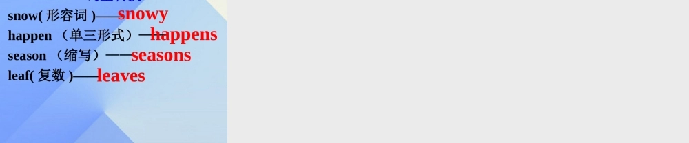 春六年级英语下册 Lesson 13《Summer is coming》课件1 （新版）冀教版（三起）-（新版）冀教版小学六年级下册英语课件