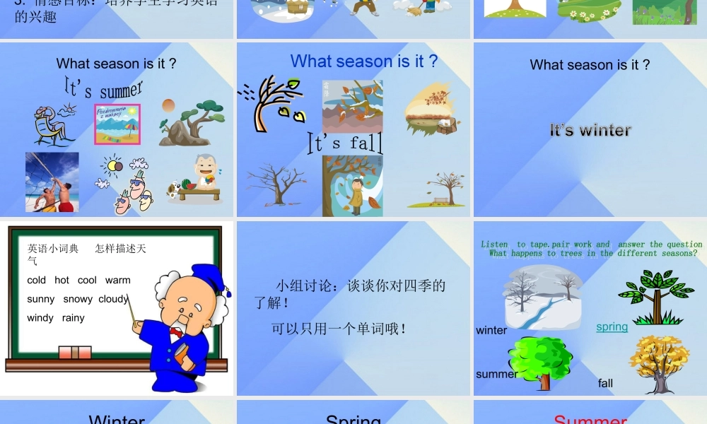 春六年级英语下册 Lesson 13《Summer is coming》课件2 （新版）冀教版（三起）-（新版）冀教版小学六年级下册英语课件