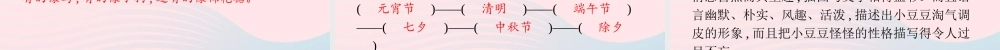 春三年级语文下册 第3单元  语文园地习题课件 新人教版-新人教版小学三年级下册语文课件