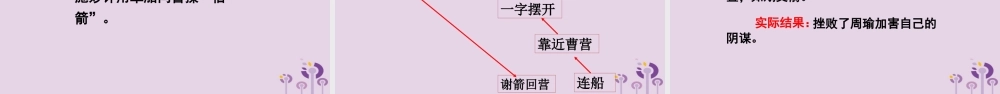 春五年级语文下册 第六单元 28 孔明借箭教学课件 语文S版-语文S版小学五年级下册语文课件