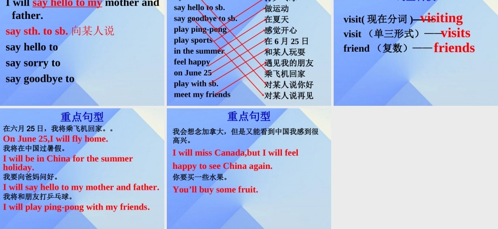 春六年级英语下册 Lesson 16《Li Ming’s summer holiday》课件2 （新版）冀教版（三起）-（新版）冀教版小学六年级下册英语课件