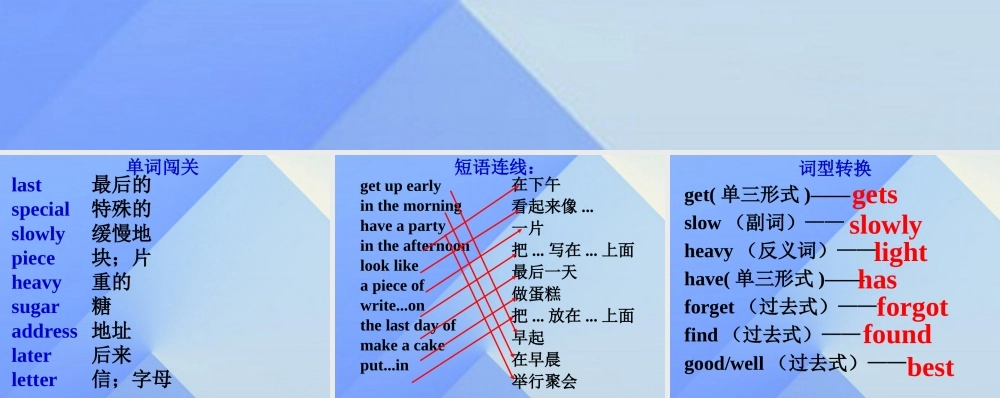 春六年级英语下册 Lesson 24《Danny’s surprise cake》课件1 （新版）冀教版（三起）-（新版）冀教版小学六年级下册英语课件