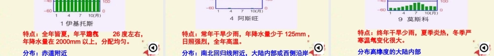 春五年级科学下册 2.1《气象万千》课件3 大象版-大象版小学五年级下册自然科学课件