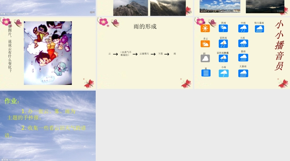 春五年级科学下册 2.3《漫步云端》课件2 大象版-大象版小学五年级下册自然科学课件