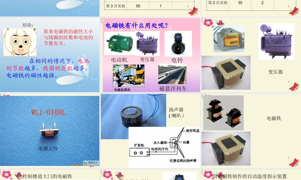 春五年级科学下册 3.2《玩转电磁铁》课件1 大象版-大象版小学五年级下册自然科学课件