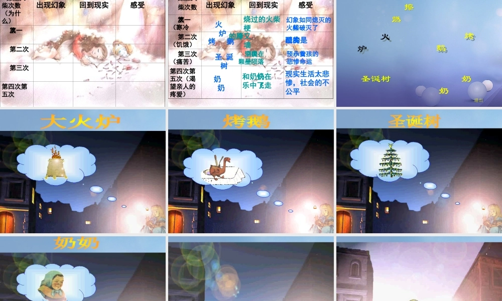 春三年级语文下册 第六单元 第27课《卖火柴的小女孩》教学课件2 冀教版-冀教版小学三年级下册语文课件