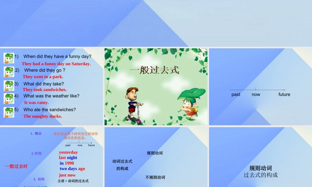 春六年级英语下册 Module 3 Unit 1《I took some photos》课件3 （新版）外研版（一起）-（新版）外研版小学六年级下册英语课件