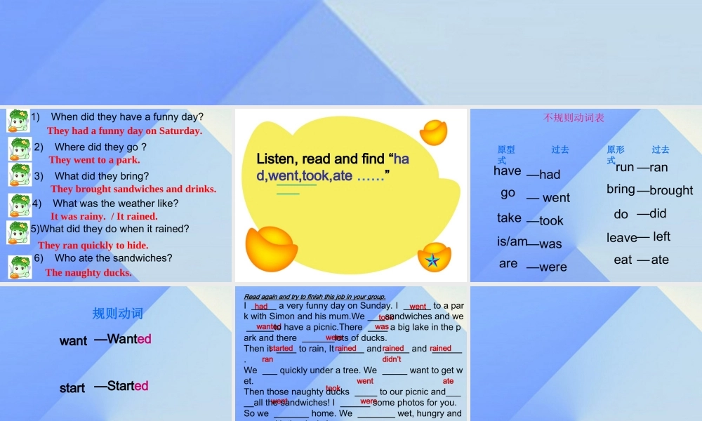 春六年级英语下册 Module 3 Unit 1《I took some photos》课件4 （新版）外研版（一起）-（新版）外研版小学六年级下册英语课件