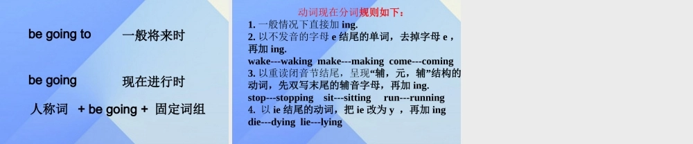 春六年级英语下册 Module 3 Unit 1《The sun is shining》课件2 （新版）外研版（三起）-（新版）外研版小学六年级下册英语课件