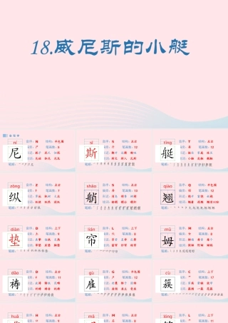 春五年级语文下册 第七单元 18《威尼斯的小艇》生字课件 新人教版-新人教版小学五年级下册语文课件