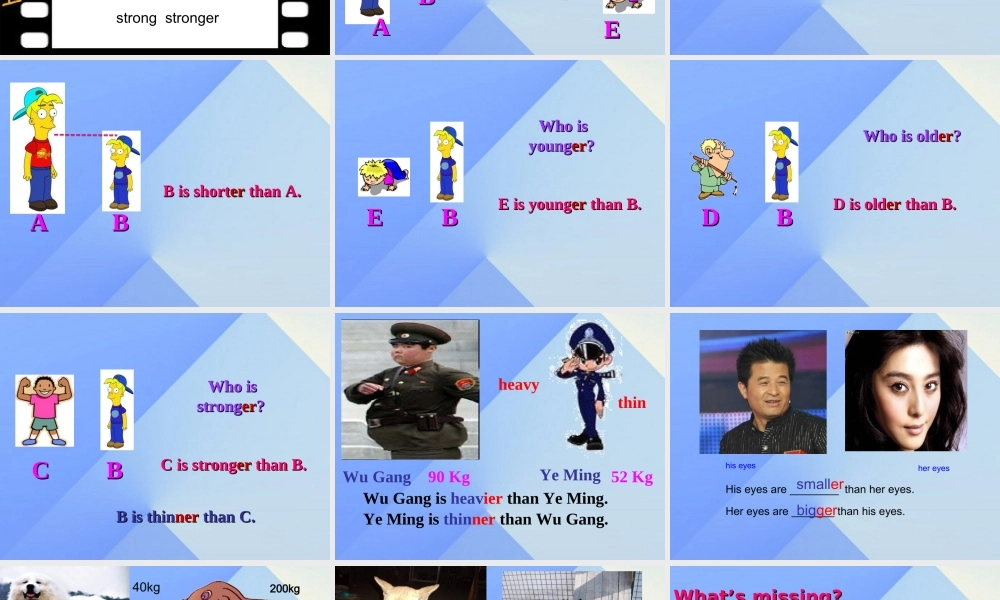 春六年级英语下册 Unit 1《How Tall Are You》（Part B）课件1 人教PEP版-人教PEP小学六年级下册英语课件