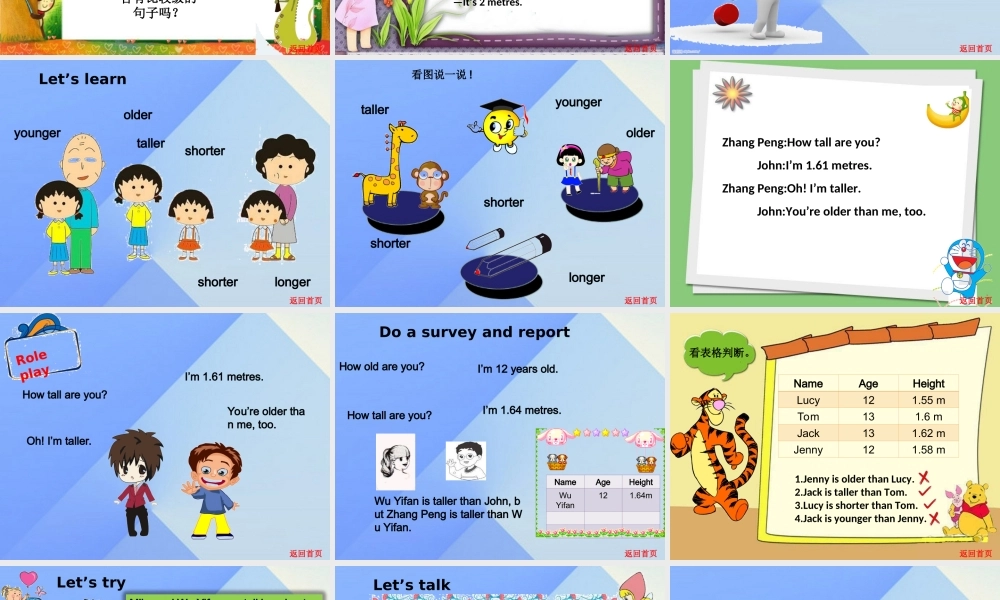 春六年级英语下册 Unit 1《How Tall Are You》课件3 人教PEP版-人教PEP小学六年级下册英语课件