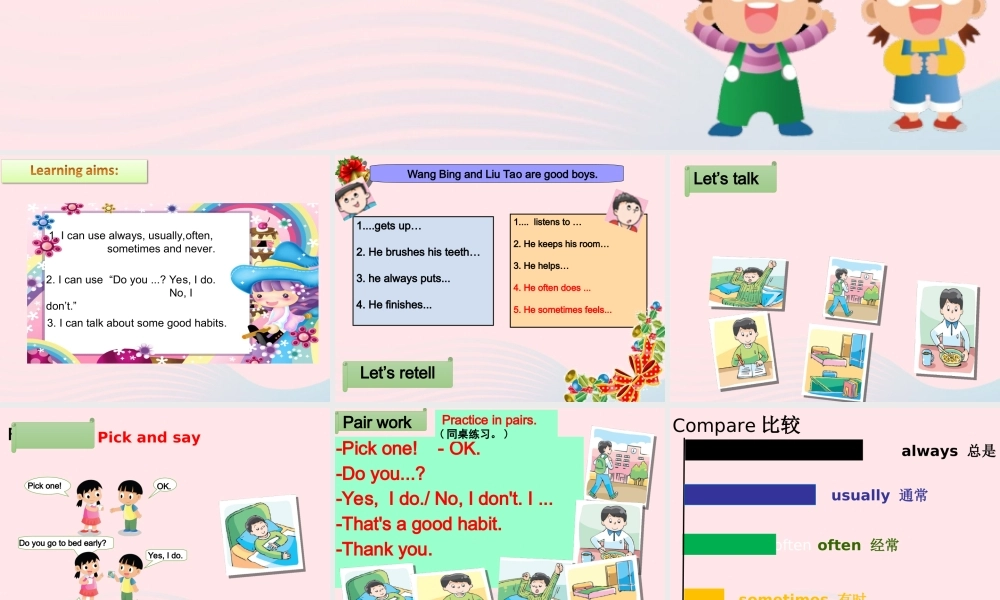 春六年级英语下册 Unit 2 Good habits（Grammar time Fun time）课件 （新版）牛津译林版-牛津版小学六年级下册英语课件