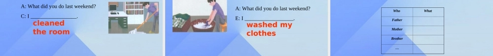 春六年级英语下册 Unit 2《Last Weekend》（Part A）课件2 人教PEP版-人教PEP小学六年级下册英语课件